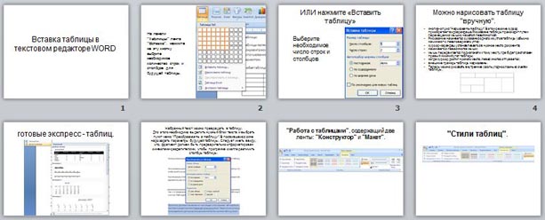 Как оформлять таблицы в презентации