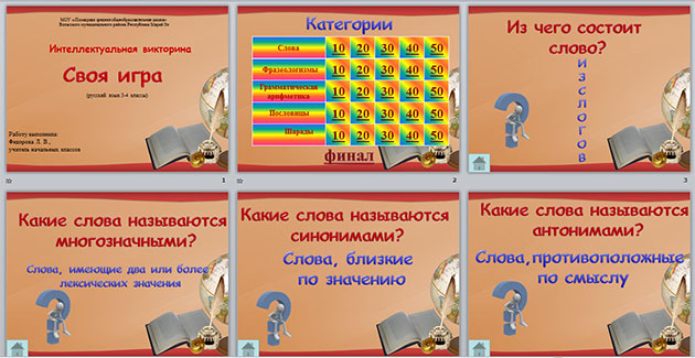 Своя игра 7 класс русский язык презентация