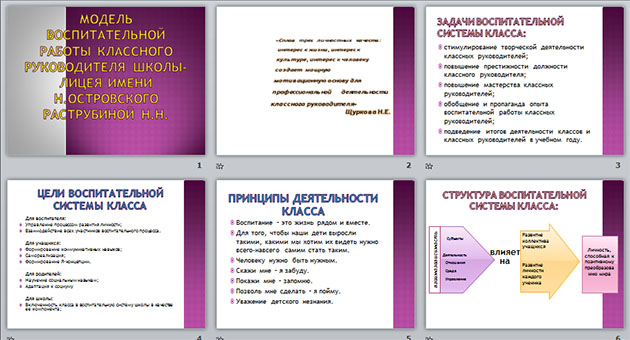 Презентация на тему Модель воспитательной работы классного руководителя