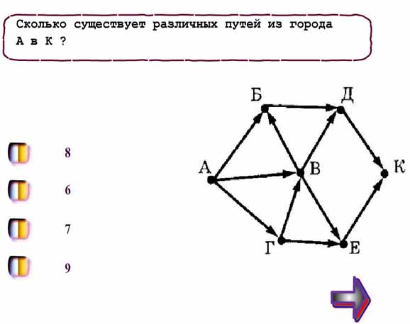 Самостоятельная работа по теме графы статистика