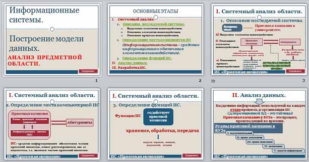 Презентация Информационные системы