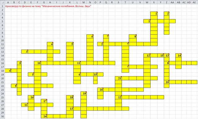 Укротитель волн сканворд 10. Кроссворд на тему звуковые волны. Кроссворд механические колебания. Кроссворд на тему колебания и волны. Кроссворд на тему механические колебания.