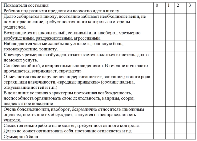 Разработка родительского собрания Здоровая семья - здоровый ребёнок