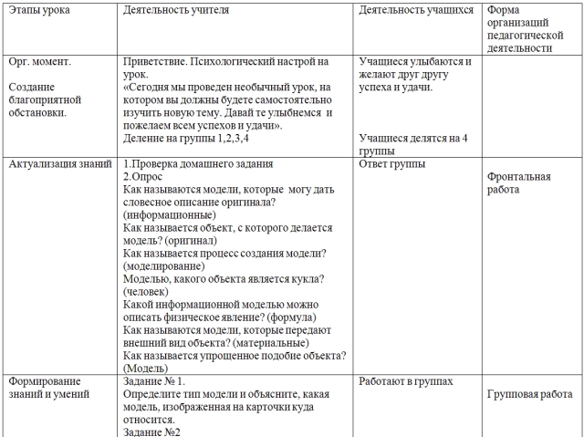 Урок информатики Исследования моделей на примерах задач из различных областей