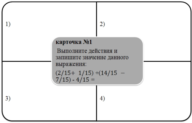 Разработка урока математики Сложение и вычитание дробей с одинаковыми знаменателями