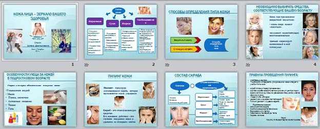 Кожа зеркало здоровья проект 10 класс