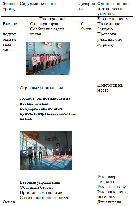 Разработка урока по физкультуре на тему Волейбол