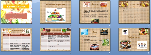 Презентация по технологии по теме Кулинария