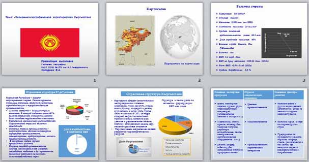 Презентация Экономико-географическая характеристика Киргизии