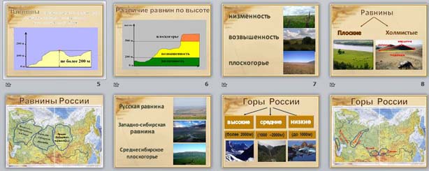 Презентация рельеф россии 4 класс окружающий мир 21 век