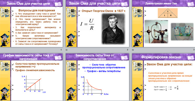 Презентация по физике 10 класс закон ома