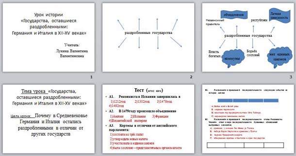 Государства оставшиеся раздробленными германия и италия в 12 15 веках план