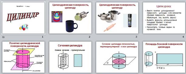 Презентация цилиндр 4 класс школа 21 века