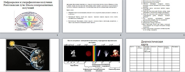 Презентация по физике Инфракрасное и ультрафиолетовое излучения. Рентгеновские лучи. Шкала электромагнитных излучений