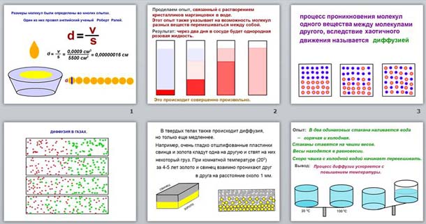 Презентация Диффузия