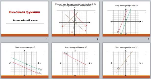 Презентация линейная функция в жизни человека