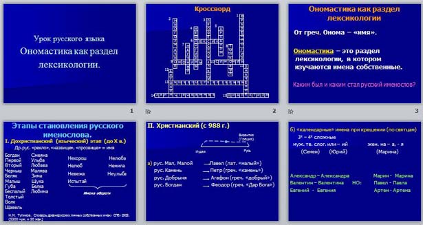 Презентация Ономастика как раздел лексикологии