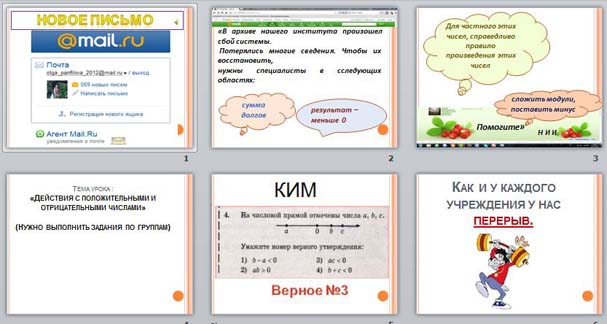 Презентация Действия с положительными и отрицательными числами