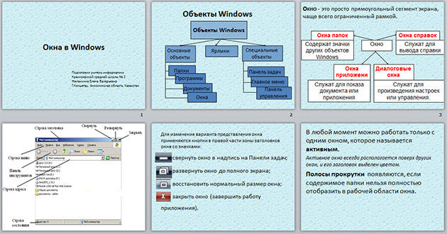 Конспект и презентация урока по информатике Окна в Windows