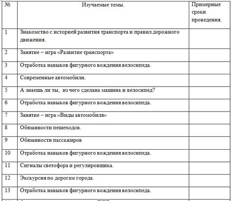 План работы кружка по рисованию