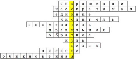 Кроссворд математика