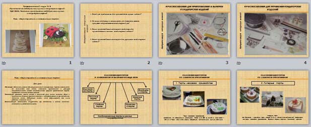 Презентация Классификация и характеристика тортов