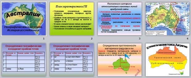 План австралии по географии