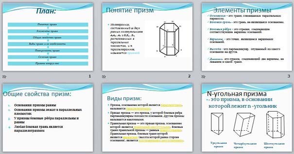 Презентация Призма