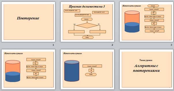 Презентация Алгоритмы с повторениями