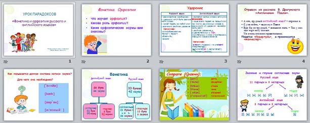 Презентация Фонетика и орфоэпия русского и английского языков