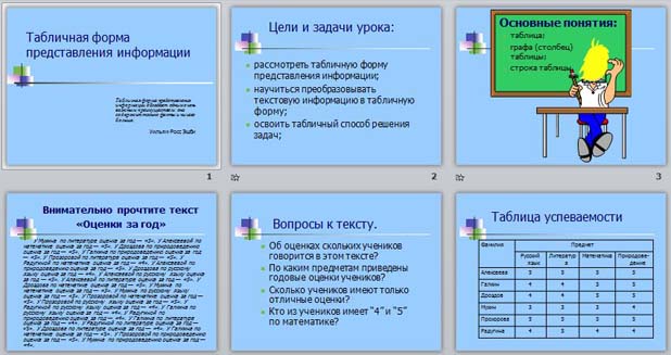 Презентация табличная форма представления информации