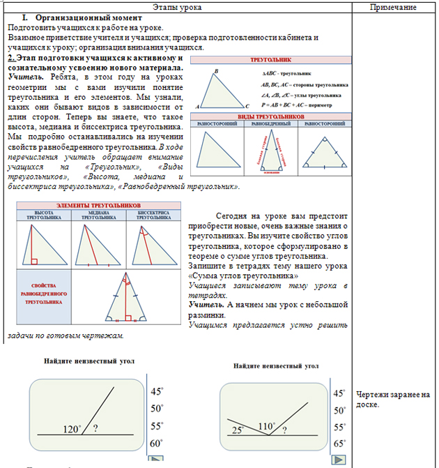Конспект урока по математике на тему Сумма внутренних углов треугольника