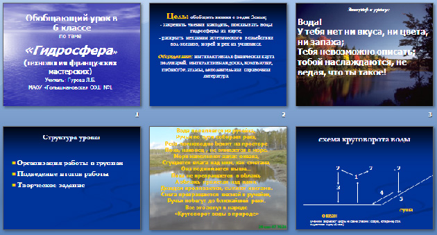 Презентация по географии на тему Гидросфера