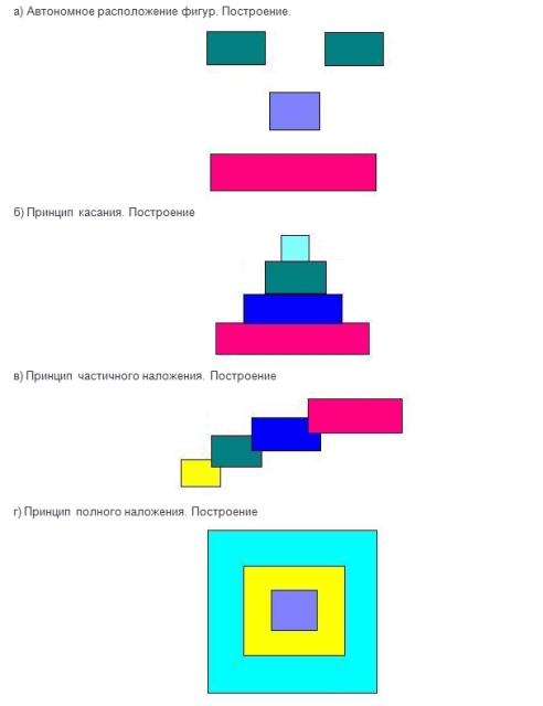 Построение фигур в графическом редакторе 6 класс