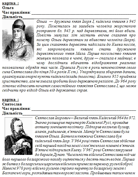 Урок истории Київські князі. Запровадження христианства