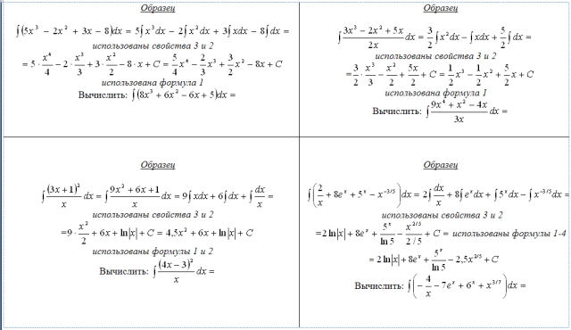 Конспект урока математики Нахождение неопределенного интеграла