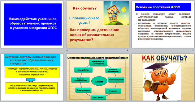 Презентация на тему Взаимодействие участников образовательного процесса в условиях внедрения ФГОС основной школы