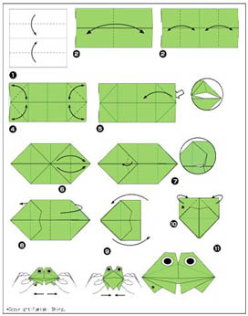 Презентация оригами Жаба