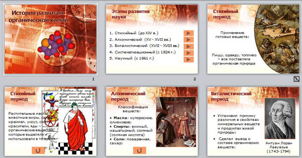 История возникновения и развития органической химии проект