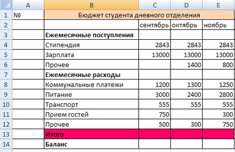 Электронная таблица задания