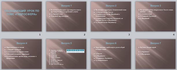 Презентация по географии Гидросфера