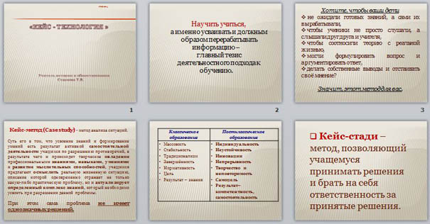 презентация Мастер-класс Кейс технологии на уроках истории и обществознания