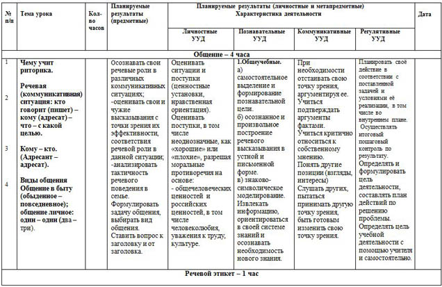 Ктп внеурочная деятельность 5 класс