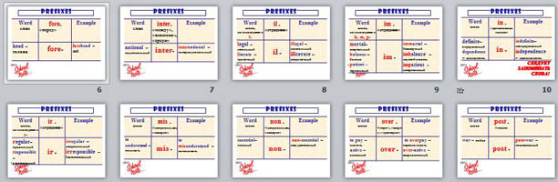Презентация по английскому языку по теме Словообразование. Приставки