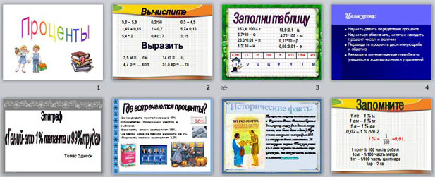 Презентация Проценты