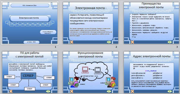 Презентация Электронная почта