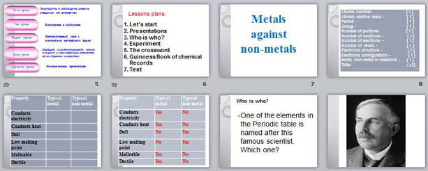 Презентация по химии на русском и английском языке по теме Металлы против неметаллов