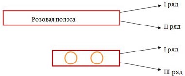 математика 3 класс