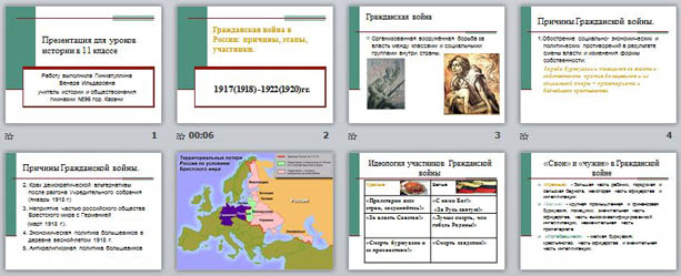 Презентация по истории Гражданская война в России
