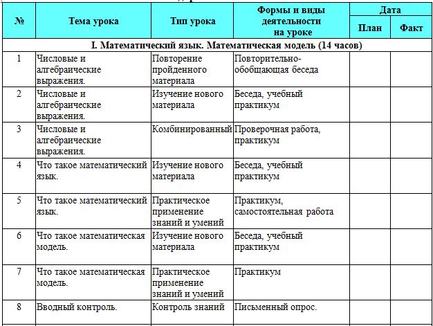 КТП математика 7 класс